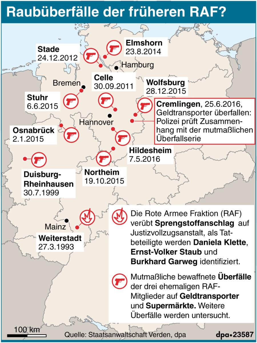 Die drei mutmaßlichen früheren RAF-Terroristen Ernst-Volker Staub, Burkhard Garweg und Daniela Klette sind schon seit mindestens fünf Jahren auf Raubzug. Das Trio hat nach jüngsten Erkenntnissen seit dem Jahr 2011 mindestens acht Raubüberfälle in Schleswig-Holstein und Niedersachsen verübt. Staub (61), Garweg (47) und Klette (57) werden der dritten RAF-Generation zugerechnet. Sie werden seit den 1990er Jahren per Haftbefehl gesucht. Sie sollen unter anderem einen Anschlag auf die JVA Weiterstadt begangen haben. Deutschlandkarte zu Raubüberfällen früherer Mitglieder der linksterroristischen Roten Armee Fraktion, Hochformat 90 x 120 mm, Grafik: R. Mühlenbruch/ A. Brühl, Redaktion: S. Tanke/A. Meyer (Aktualisierung: Überfall auf Geldtransporter am 26. Juni in Cremlingen). Die Verbrechen der drei RAF-Terroristen Ernst-Volker Staub, Burkhard Garweg und Daniela Klette Foto: picture-alliance/ dpa-infografik | dpa-infografik