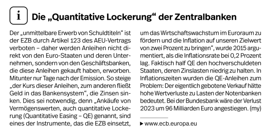 Der Text befaßt sich mit der „Quantitativen Lockerung“ der Zentralbanken.