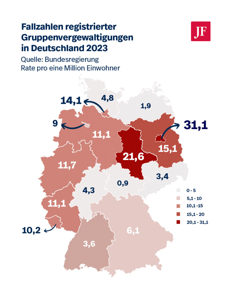 Die Rate der Gruppenvergewaltigung pro einer Million Einwohner in den deutschen Bundesländern Grafik: JF